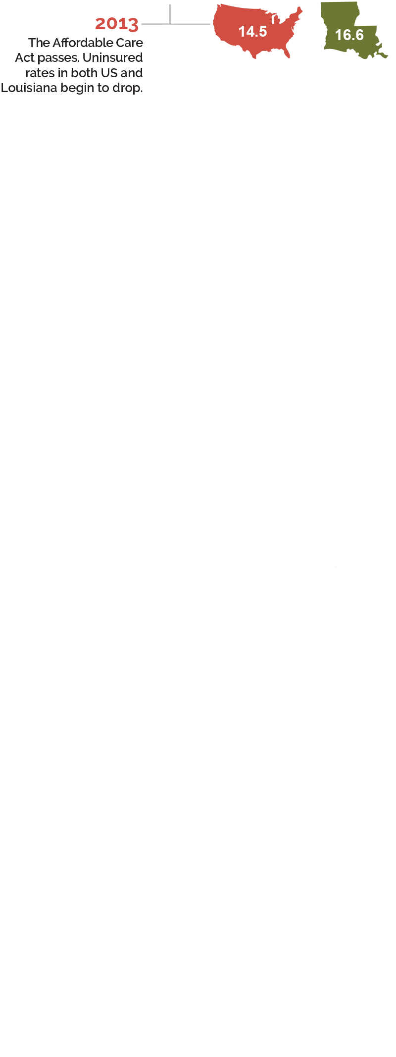 LBP_HealthIncrease LBP_HealthIncrease